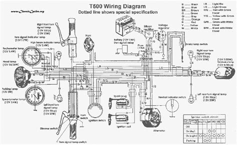 suzuki 700 1994 wiring diagram 